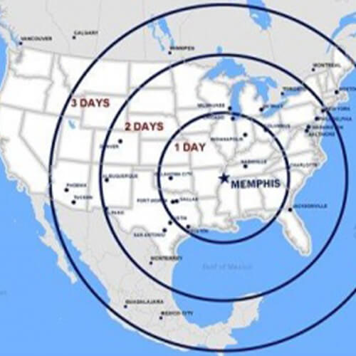 Memphis Distribution
